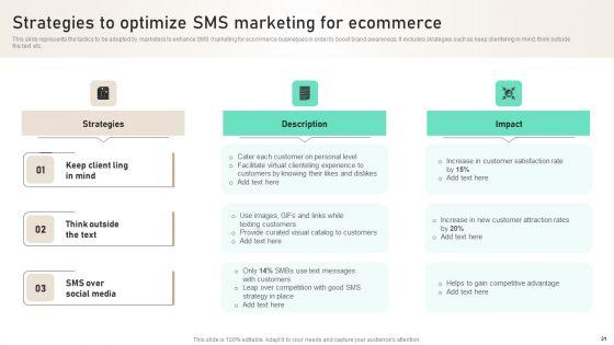 SMS_Consumer_Support_Services_For_Generating_Consumer_Loyalty_Ppt_PowerPoint_Presentation_Complete_Deck_With_Slides_Slide_21.jpg