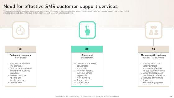SMS_Consumer_Support_Services_For_Generating_Consumer_Loyalty_Ppt_PowerPoint_Presentation_Complete_Deck_With_Slides_Slide_27.jpg