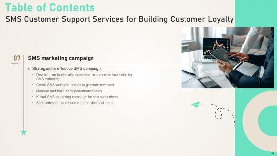 SMS_Consumer_Support_Services_For_Generating_Consumer_Loyalty_Ppt_PowerPoint_Presentation_Complete_Deck_With_Slides_Slide_51.jpg
