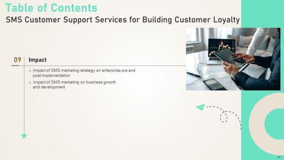 SMS_Consumer_Support_Services_For_Generating_Consumer_Loyalty_Ppt_PowerPoint_Presentation_Complete_Deck_With_Slides_Slide_67.jpg