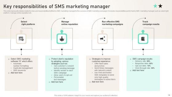 SMS_Consumer_Support_Services_For_Generating_Consumer_Loyalty_Ppt_PowerPoint_Presentation_Complete_Deck_With_Slides_Slide_71.jpg