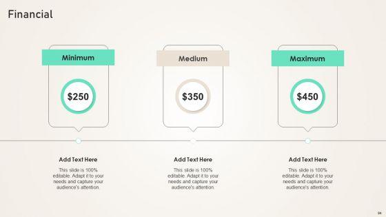 SMS_Consumer_Support_Services_For_Generating_Consumer_Loyalty_Ppt_PowerPoint_Presentation_Complete_Deck_With_Slides_Slide_84.jpg