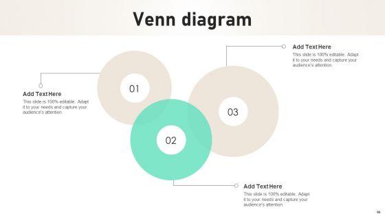 SMS_Consumer_Support_Services_For_Generating_Consumer_Loyalty_Ppt_PowerPoint_Presentation_Complete_Deck_With_Slides_Slide_86.jpg