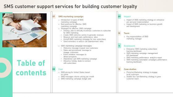 SMS_Customer_Support_Services_For_Building_Customer_Loyalty_Table_Of_Contents_Pictures_PDF_Slide_2.jpg