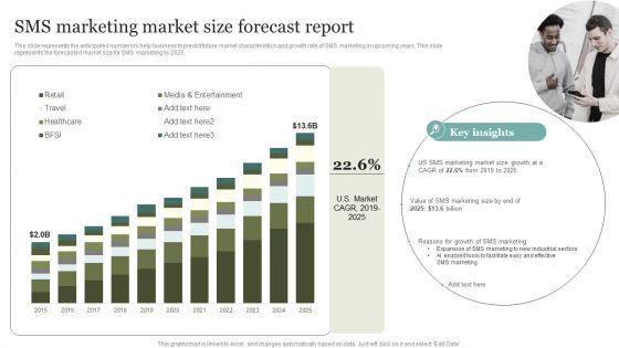SMS_Marketing_Market_Size_Forecast_Report_Pictures_PDF_Slide_1.jpg