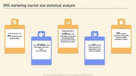 SMS_Marketing_Market_Size_Statistical_Analysis_Ppt_PowerPoint_Presentation_File_Deck_PDF_Slide_1.jpg