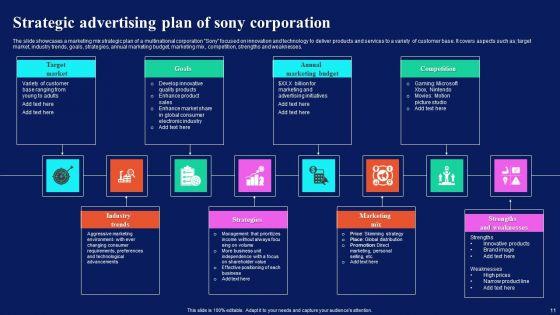 SONY_Advertising_Strategy_Ppt_PowerPoint_Presentation_Complete_Deck_With_Slides_Slide_11.jpg