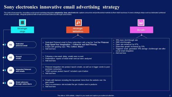 SONY_Advertising_Strategy_Ppt_PowerPoint_Presentation_Complete_Deck_With_Slides_Slide_2.jpg