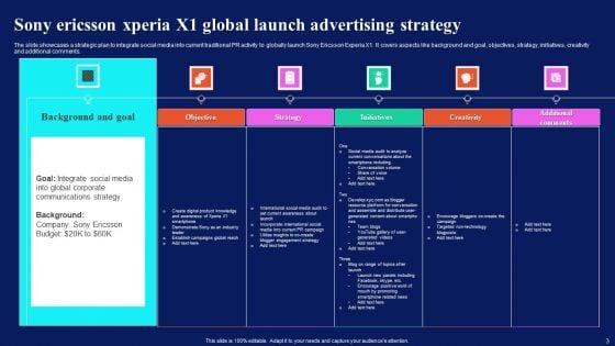 SONY_Advertising_Strategy_Ppt_PowerPoint_Presentation_Complete_Deck_With_Slides_Slide_3.jpg