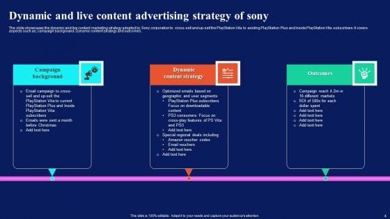 SONY_Advertising_Strategy_Ppt_PowerPoint_Presentation_Complete_Deck_With_Slides_Slide_4.jpg