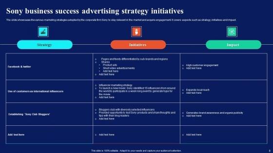SONY_Advertising_Strategy_Ppt_PowerPoint_Presentation_Complete_Deck_With_Slides_Slide_8.jpg
