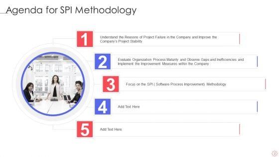 SPI_Methodology_Ppt_PowerPoint_Presentation_Complete_Deck_With_Slides_Slide_2.jpg