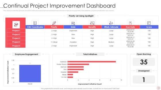 SPI_Methodology_Ppt_PowerPoint_Presentation_Complete_Deck_With_Slides_Slide_30.jpg