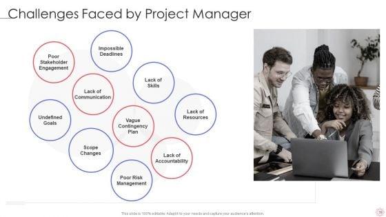SPI_Methodology_Ppt_PowerPoint_Presentation_Complete_Deck_With_Slides_Slide_39.jpg