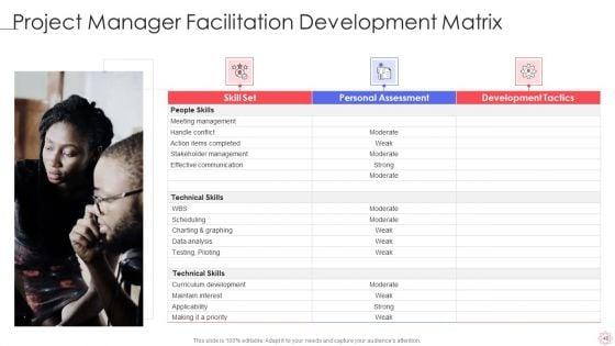 SPI_Methodology_Ppt_PowerPoint_Presentation_Complete_Deck_With_Slides_Slide_40.jpg