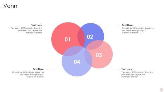 SPI_Methodology_Ppt_PowerPoint_Presentation_Complete_Deck_With_Slides_Slide_46.jpg