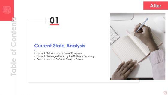 SPI_Methodology_Ppt_PowerPoint_Presentation_Complete_Deck_With_Slides_Slide_4.jpg