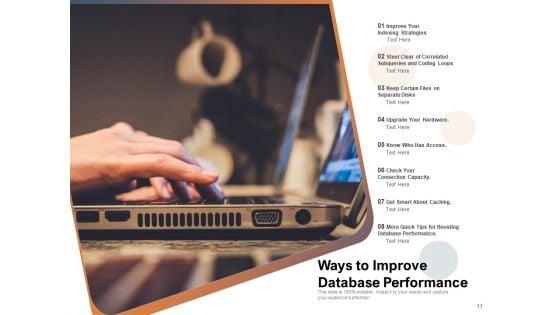 SQL_Review_Planning_Database_Ppt_PowerPoint_Presentation_Complete_Deck_Slide_11.jpg