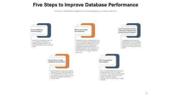 SQL_Review_Planning_Database_Ppt_PowerPoint_Presentation_Complete_Deck_Slide_6.jpg