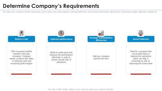 SRM_Strategy_Determine_Companys_Requirements_Formats_PDF_Slide_1.jpg