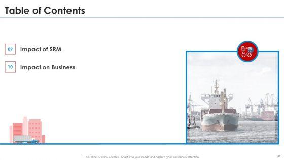 SRM_Strategy_Ppt_PowerPoint_Presentation_Complete_With_Slides_Slide_39.jpg