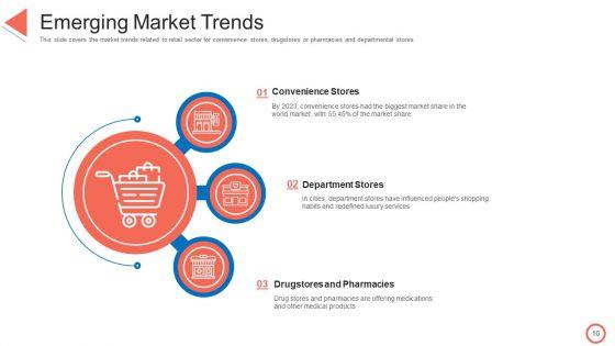 STP_Approaches_In_Retail_Marketing_Ppt_PowerPoint_Presentation_Complete_Deck_With_Slides_Slide_10.jpg