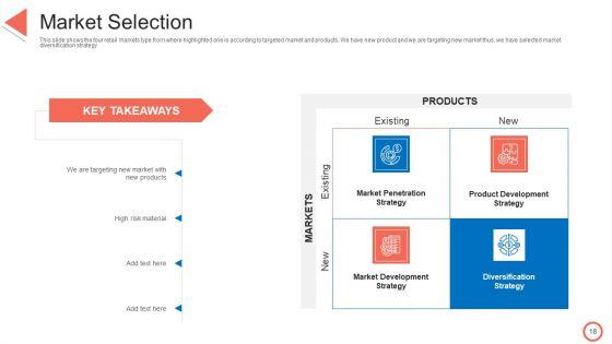 STP_Approaches_In_Retail_Marketing_Ppt_PowerPoint_Presentation_Complete_Deck_With_Slides_Slide_18.jpg