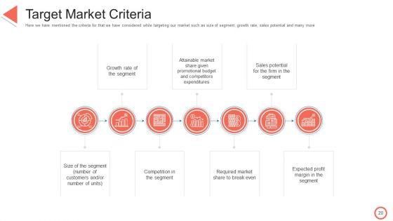 STP_Approaches_In_Retail_Marketing_Ppt_PowerPoint_Presentation_Complete_Deck_With_Slides_Slide_20.jpg