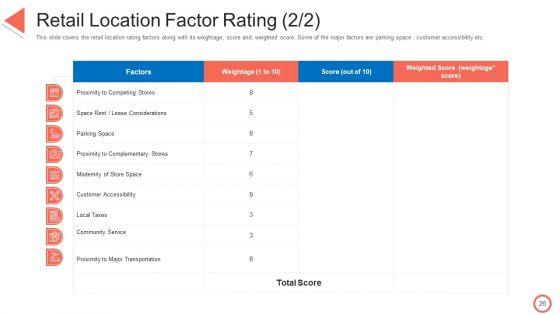 STP_Approaches_In_Retail_Marketing_Ppt_PowerPoint_Presentation_Complete_Deck_With_Slides_Slide_26.jpg