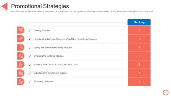 STP_Approaches_In_Retail_Marketing_Ppt_PowerPoint_Presentation_Complete_Deck_With_Slides_Slide_37.jpg