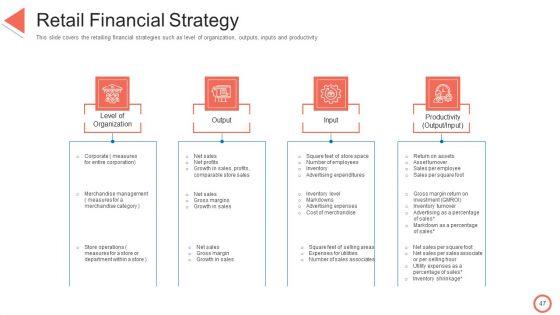 STP_Approaches_In_Retail_Marketing_Ppt_PowerPoint_Presentation_Complete_Deck_With_Slides_Slide_47.jpg