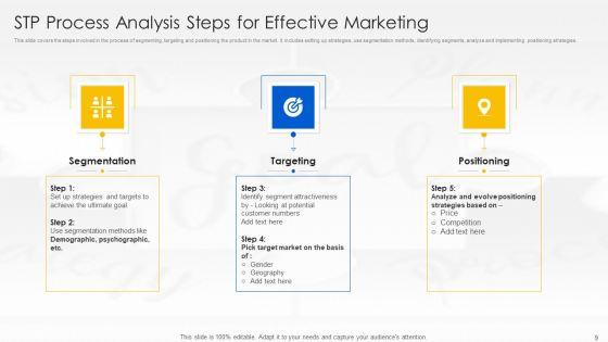 STP_Marketing_Assessment_Ppt_PowerPoint_Presentation_Complete_Deck_With_Slides_Slide_9.jpg