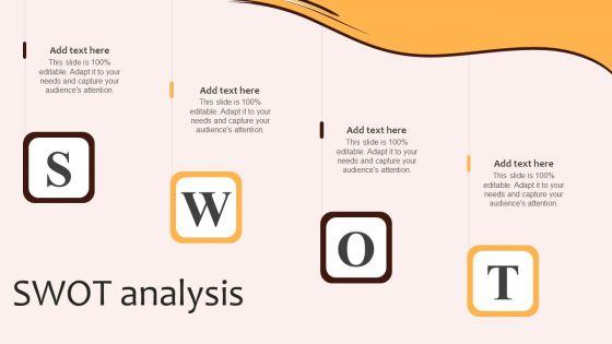 SWOT_Analysis_Digital_Marketing_Plan_For_Restaurant_Business_Pictures_PDF_Slide_1.jpg