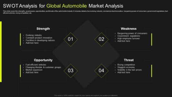 SWOT_Analysis_For_Global_Automobile_Market_Analysis_Elements_PDF_Slide_1.jpg