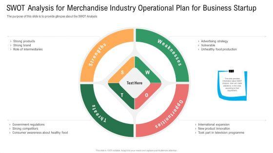 SWOT_Analysis_For_Merchandise_Industry_Operational_Plan_For_Business_Startup_Pictures_PDF_Slide_1.jpg