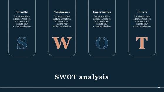 SWOT_Analysis_Guide_To_Develop_And_Estimate_Brand_Value_Diagrams_PDF_Slide_1.jpg