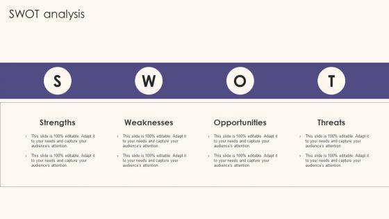 SWOT_Analysis_Guide_To_Understand_Evaluate_And_Enhance_Brand_Value_Formats_PDF_Slide_1.jpg