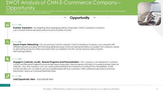 SWOT_Analysis_Of_CNN_E_Commerce_Company_Opportunity_Ppt_Model_Graphics_Design_PDF_Slide_1.jpg