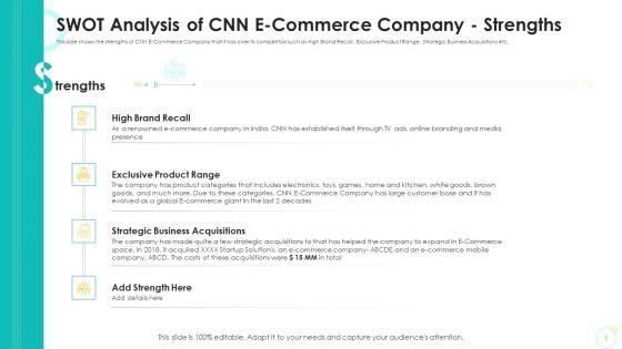 SWOT_Analysis_Of_CNN_E_Commerce_Company_Strengths_Ppt_Slides_Introduction_PDF_Slide_1.jpg