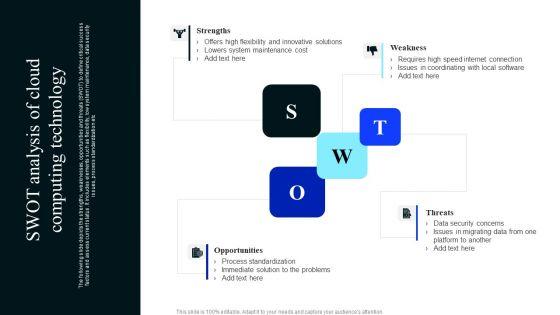 SWOT_Analysis_Of_Cloud_Computing_Technology_Download_PDF_Slide_1.jpg
