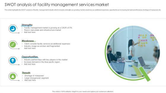 SWOT_Analysis_Of_Facility_Management_Services_Market_Developing_Tactical_Fm_Services_Introduction_PDF_Slide_1.jpg