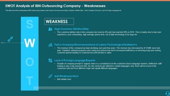 SWOT_Analysis_Of_IBN_Outsourcing_Company_Weaknesses_Formats_PDF_Slide_1.jpg