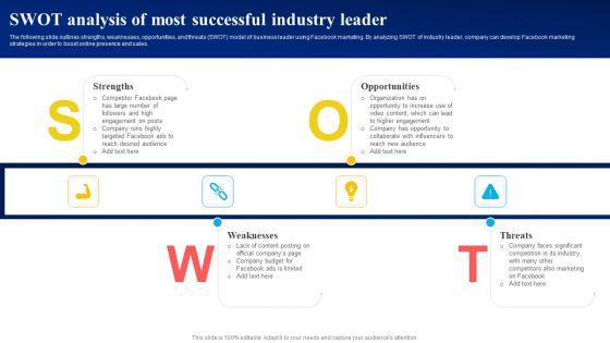 SWOT_Analysis_Of_Most_Successful_Industry_Leader_Ppt_PowerPoint_Presentation_File_Professional_PDF_Slide_1.jpg
