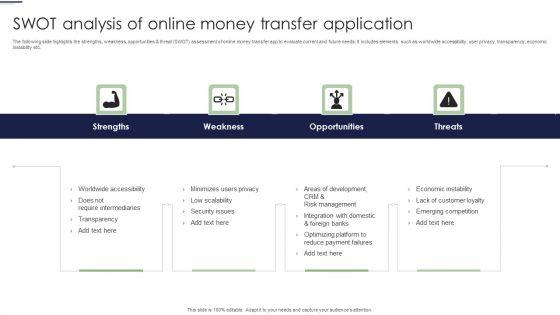 SWOT_Analysis_Of_Online_Money_Transfer_Application_Ppt_PowerPoint_Presentation_File_Summary_PDF_Slide_1.jpg