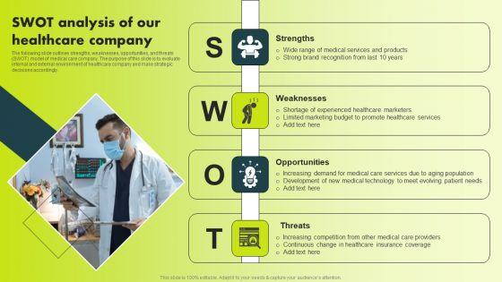 SWOT_Analysis_Of_Our_Healthcare_Company_Summary_PDF_Slide_1.jpg