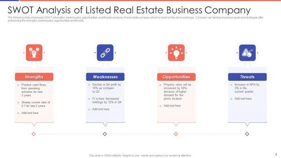 SWOT_Analysis_Of_Real_Estate_Business_Ppt_PowerPoint_Presentation_Complete_Deck_With_Slides_Slide_8.jpg