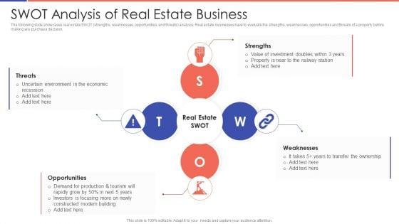 SWOT_Analysis_Of_Real_Estate_Business_Wd_Ppt_PowerPoint_Presentation_Gallery_Smartart_PDF_Slide_1.jpg