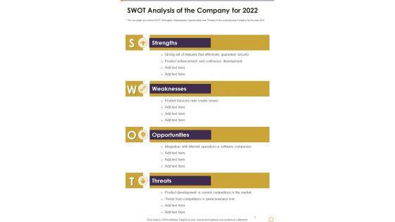 SWOT_Analysis_Of_The_Company_For_2022_Template_264_One_Pager_Documents_Slide_1.jpg