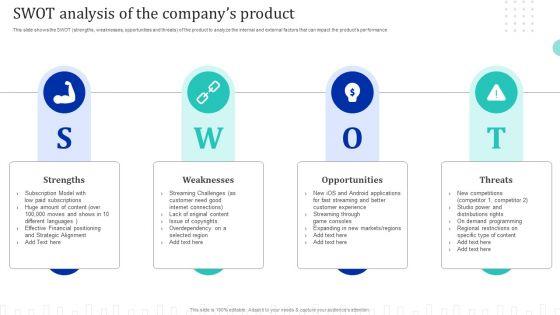 SWOT_Analysis_Of_The_Companys_Product_Approach_Optimization_For_Brand_Promotion_Strategy_Summary_PDF_Slide_1.jpg