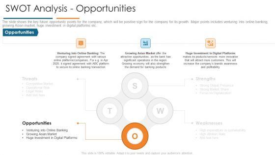 SWOT_Analysis_Opportunities_Develop_Organizational_Productivity_By_Enhancing_Business_Process_Rules_PDF_Slide_1.jpg